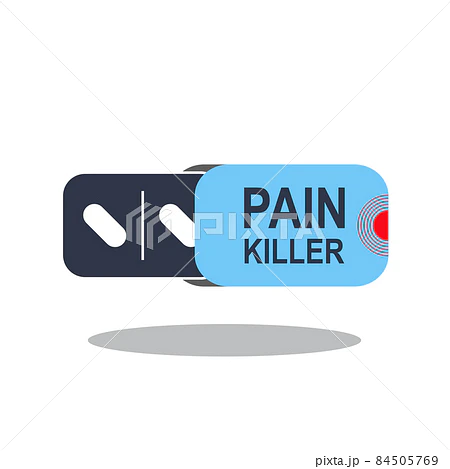 Buy Pain Relief Products Online